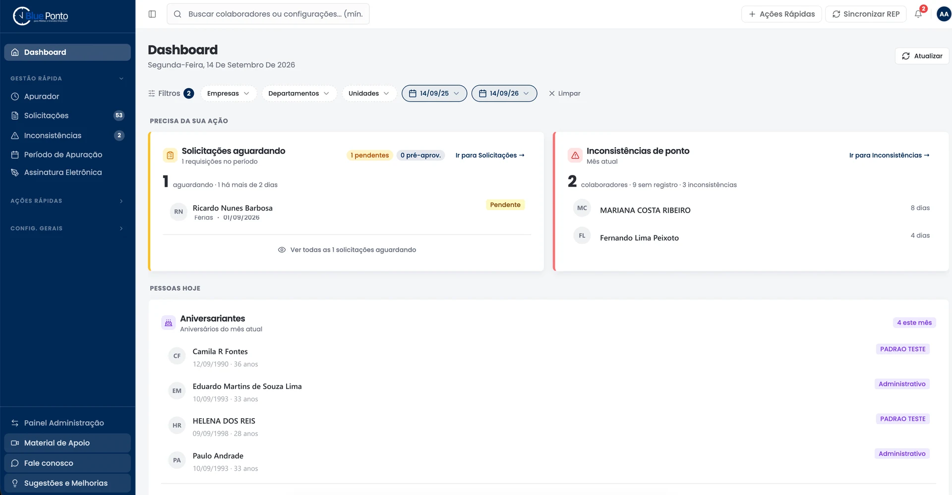 Painel do Blue Ponto com solicitações aguardando aprovação, inconsistências de ponto do mês e aniversariantes da equipe
